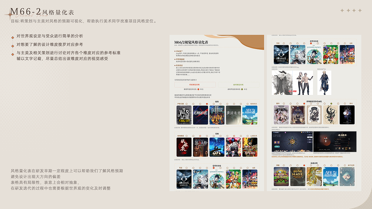 代号约克UI（图ZNDA0NTcyNTc2） - 游戏UI - 站酷设计师Luuufi原创素材 - 站酷ZCOOL
