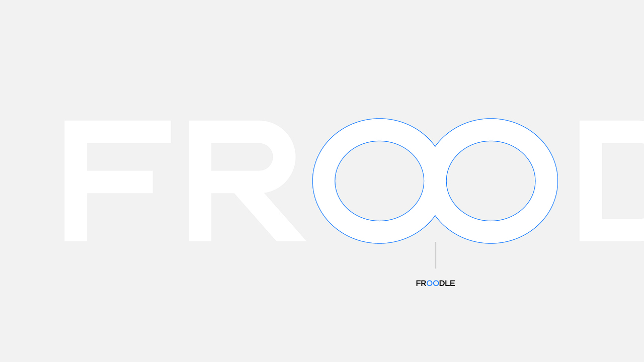 FROODLE 视频剪辑品牌设计（图ZNDA0NTczMjEy） - 品牌 - 站酷设计师不知名商店原创素材 - 站酷ZCOOL