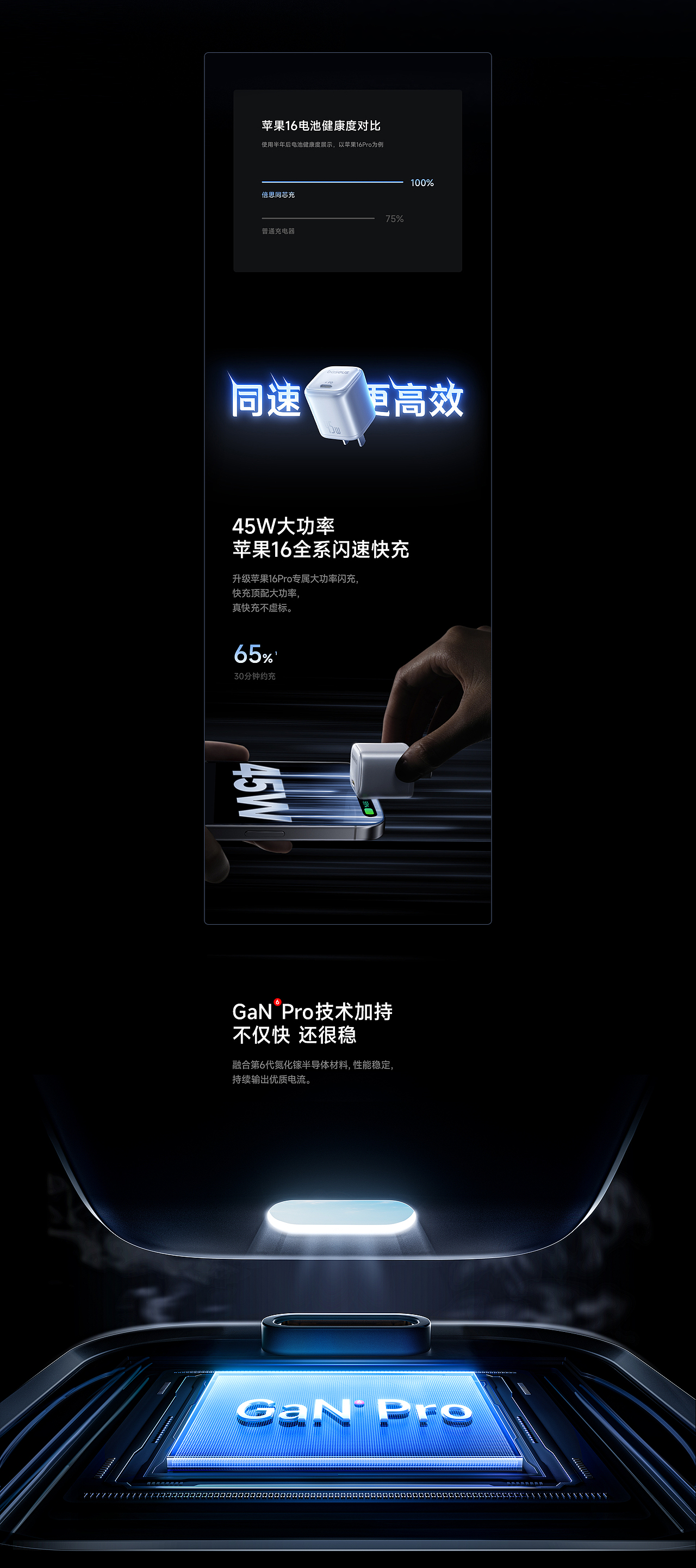 2026年第11周 本周推荐项目 | 同芯充视觉全案（图ZNDA0NTc0NDQ0） - 宣传物料 - 站酷设计师baseus设计原创素材 - 站酷ZCOOL