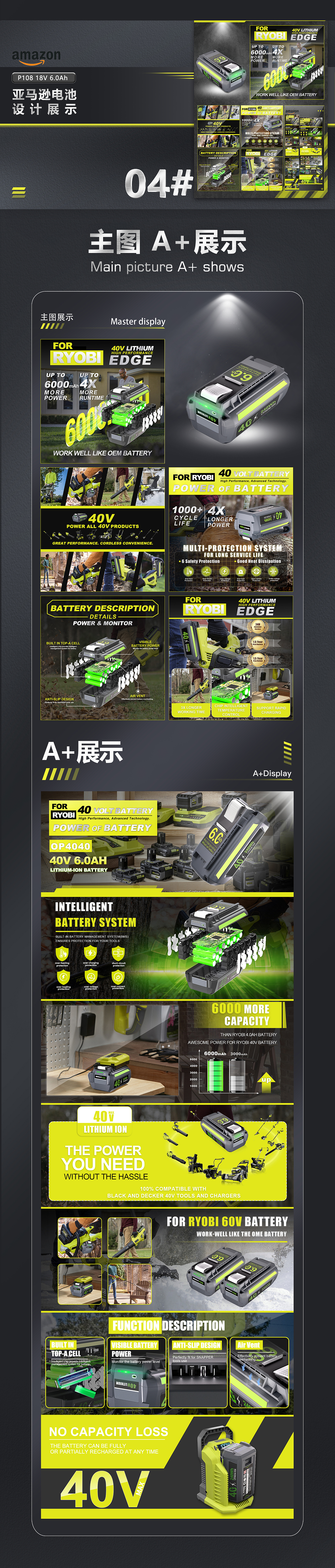 亚马逊3C电池项目案例展示（图ZNDA0NTc0NTMy） - 海报 - 站酷设计师再设原创素材 - 站酷ZCOOL