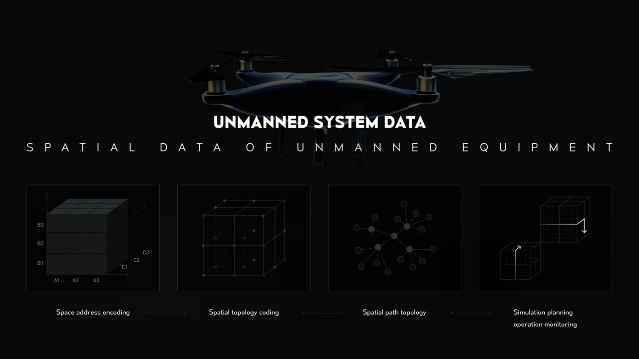 2025-2026 SHOWREEL（图ZNDA0NTg3NDY0） - 软件界面 - 站酷设计师浮生_若茶原创素材 - 站酷ZCOOL