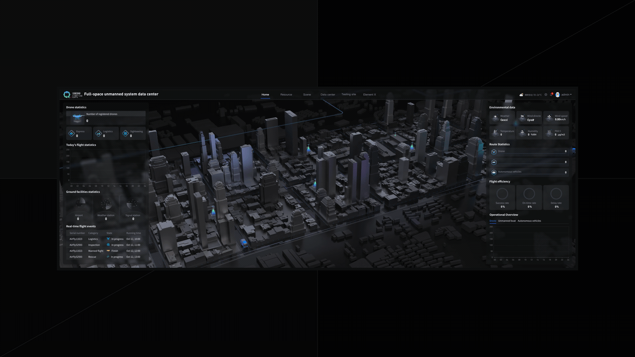 2025-2026 SHOWREEL（图ZNDA0NTg3NTcy） - 软件界面 - 站酷设计师浮生_若茶原创素材 - 站酷ZCOOL