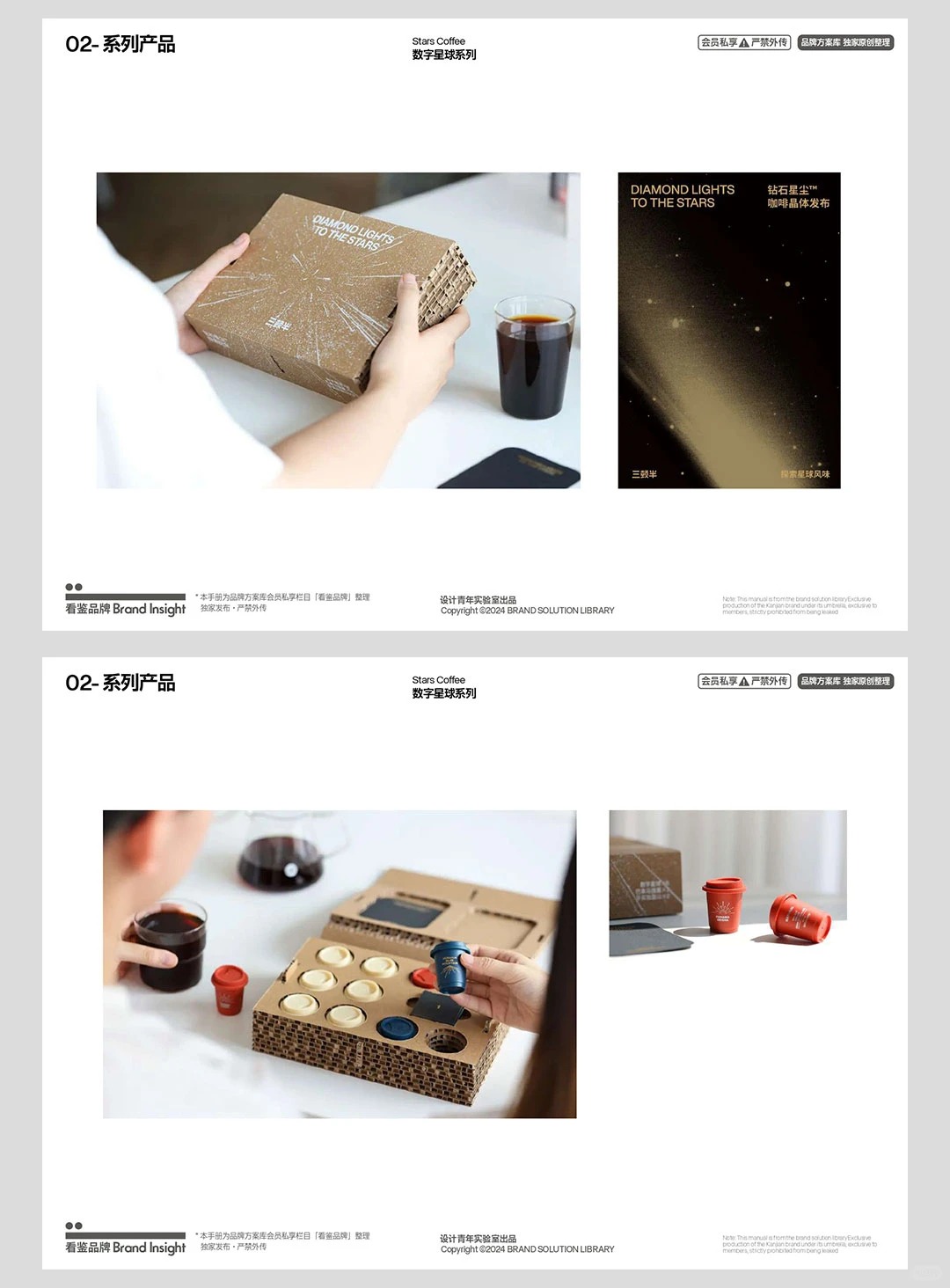 VI 落地指南:初创品牌如何用视觉资产以小博大(图ZMTU0OTU5MzY=) - 观点 - 站酷设计师尹五四原创素材 - 站酷ZCOOL