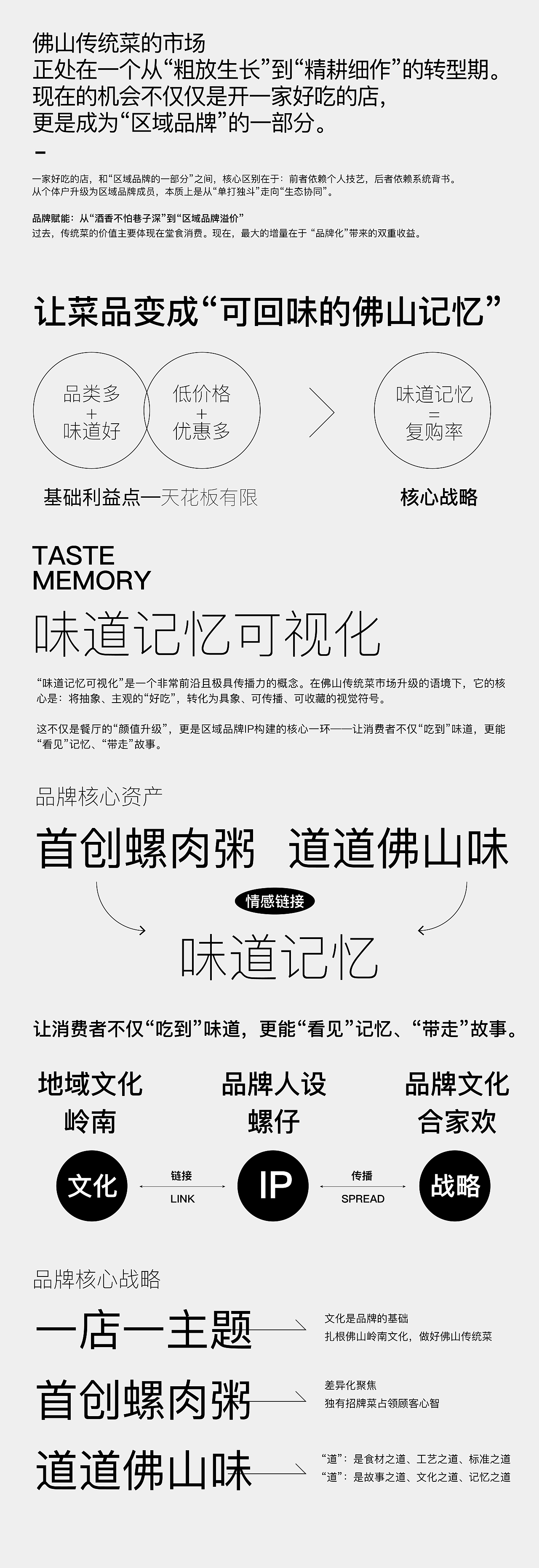 佛山校长家味浓 | 味道记忆可视化（图ZNDA0NTk4Njg4） - 品牌 - 站酷设计师全能IP战略原创素材 - 站酷ZCOOL