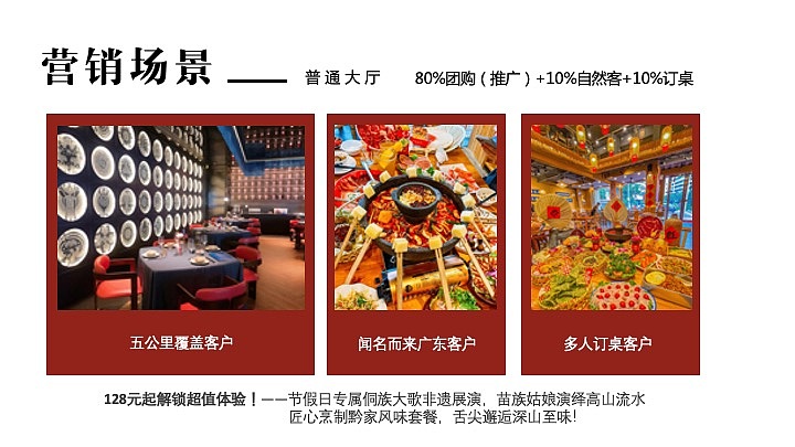 特色餐饮品牌全过程——粤贵融合菜（图ZNDA0NjAxODk2） - 品牌 - 站酷设计师叁丁品牌输出所原创素材 - 站酷ZCOOL