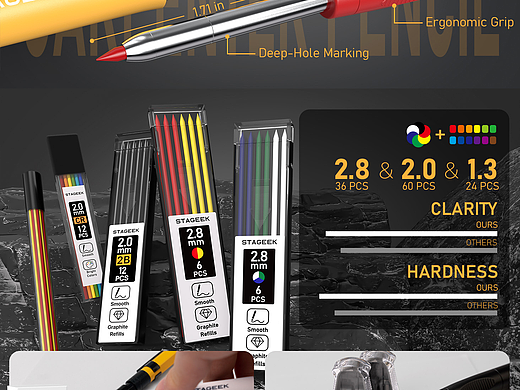 亚马逊电商设计作品|02|木工铅笔套装