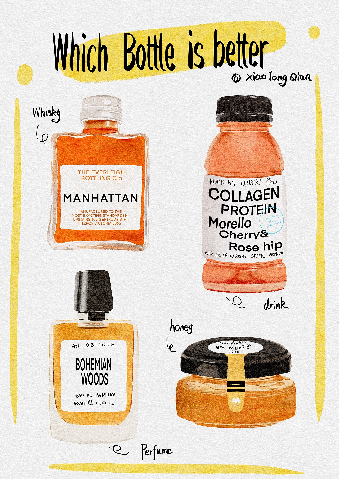 治愈系小物贴纸水彩风（图ZNDA0NjA5MDg4） - 创作习作 - 站酷设计师LF小铜钱原创素材 - 站酷ZCOOL