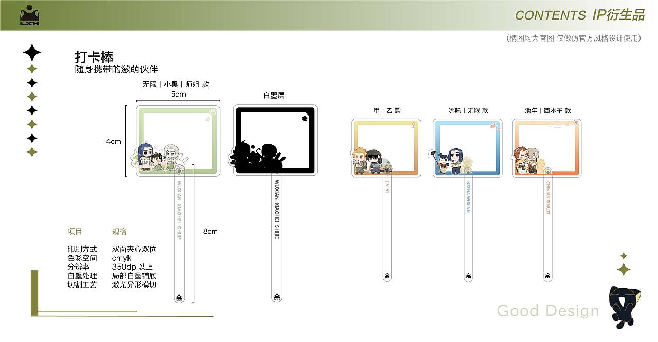 二次元ip衍生品设计（图ZNDA0NjEwNTIw） - 其他动漫 - 站酷设计师锡仔777原创素材 - 站酷ZCOOL