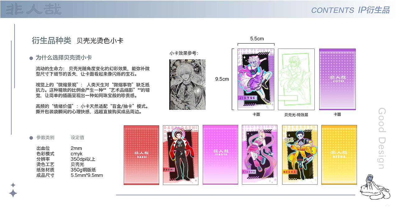 二次元ip衍生品设计（图ZNDA0NjEwNTA4） - 其他动漫 - 站酷设计师锡仔777原创素材 - 站酷ZCOOL