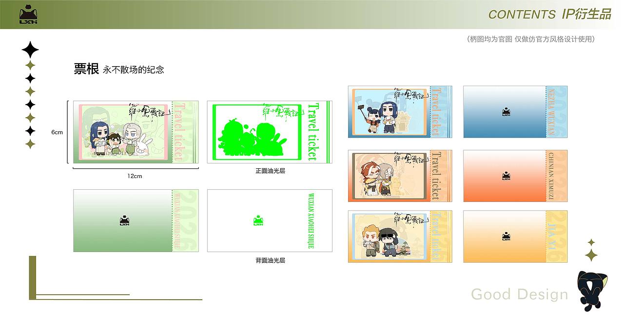 二次元ip衍生品设计（图ZNDA0NjEwNTMy） - 其他动漫 - 站酷设计师锡仔777原创素材 - 站酷ZCOOL