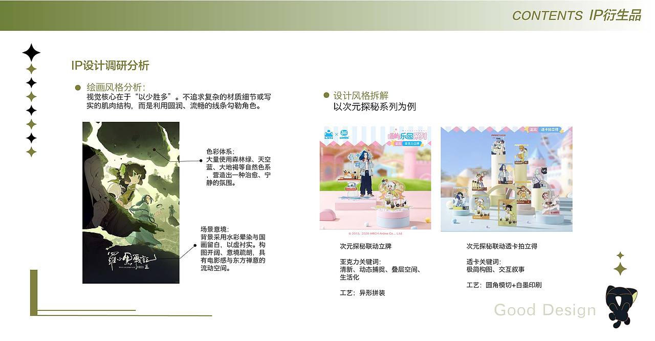 二次元ip衍生品设计（图ZNDA0NjEwNTE2） - 其他动漫 - 站酷设计师锡仔777原创素材 - 站酷ZCOOL