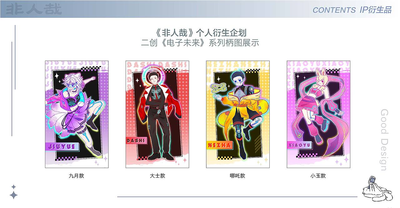 二次元ip衍生品设计（图ZNDA0NjEwNDg0） - 其他动漫 - 站酷设计师锡仔777原创素材 - 站酷ZCOOL