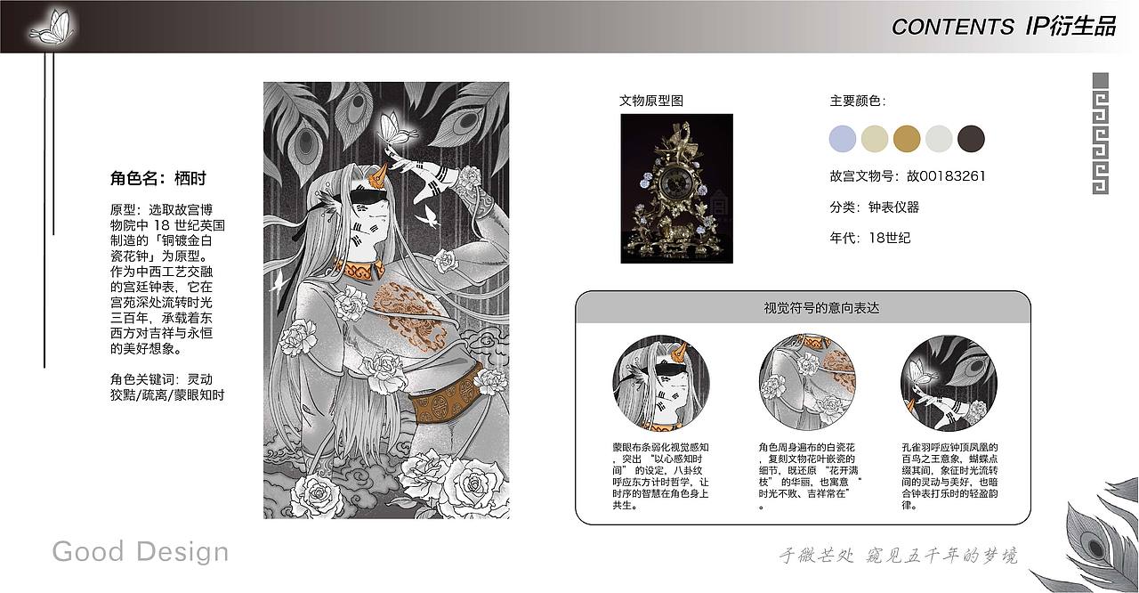 二次元ip衍生品设计（图ZNDA0NjEwNTQ4） - 其他动漫 - 站酷设计师锡仔777原创素材 - 站酷ZCOOL