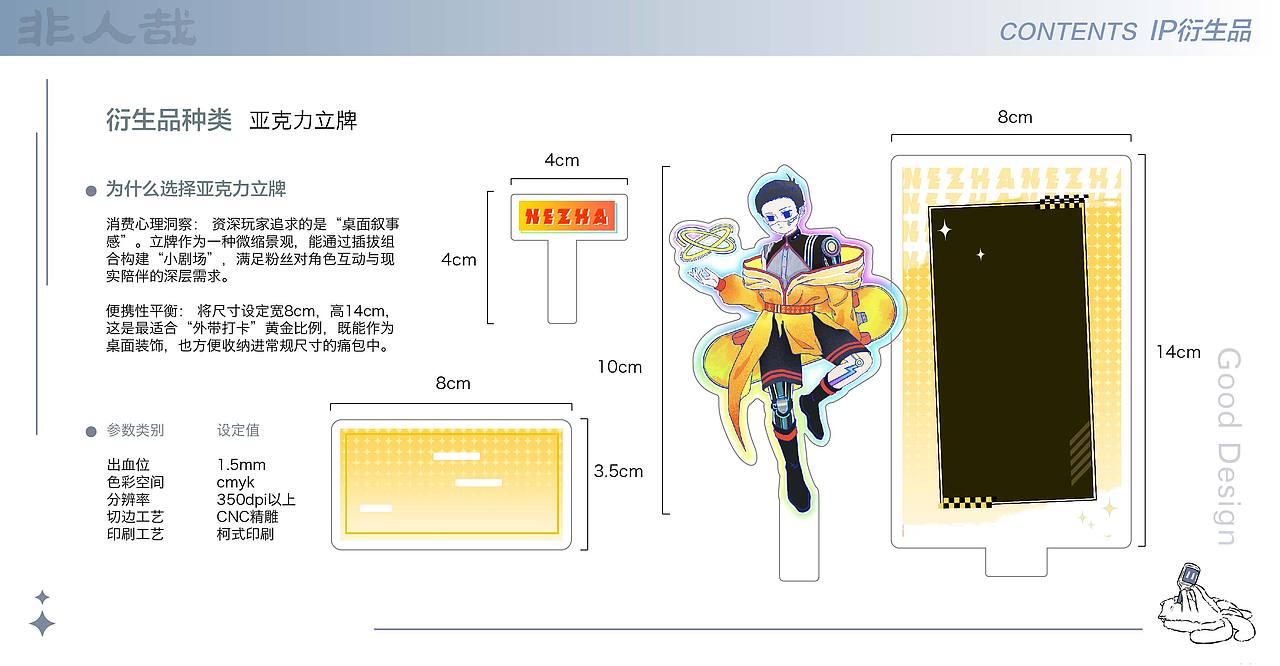 二次元ip衍生品设计（图ZNDA0NjEwNDk2） - 其他动漫 - 站酷设计师锡仔777原创素材 - 站酷ZCOOL