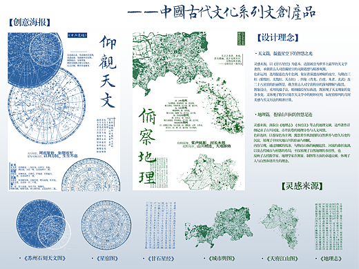 《仰观天文 俯察地理》——中国古代文化系列文创产品
