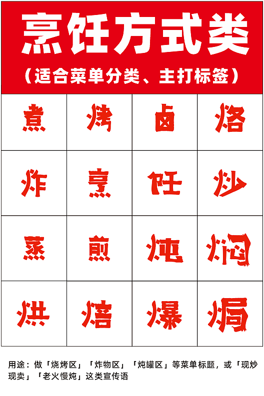 市井烟火手写体（图ZNDA0NjE2NzQ4） - 字体/字形 - 站酷设计师楚越文化原创素材 - 站酷ZCOOL