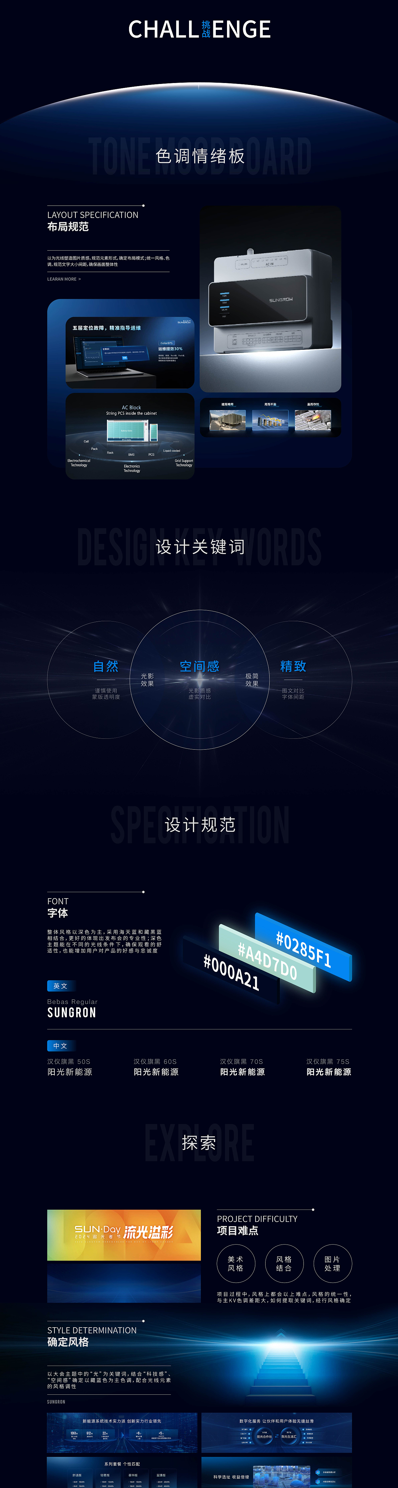Keynote定制设计丨阳光新能源_2024追光者节发布会（图ZNDA0NjE2OTQw） - PPT/Keynote - 站酷设计师小黑丨PPT设计原创素材 - 站酷ZCOOL