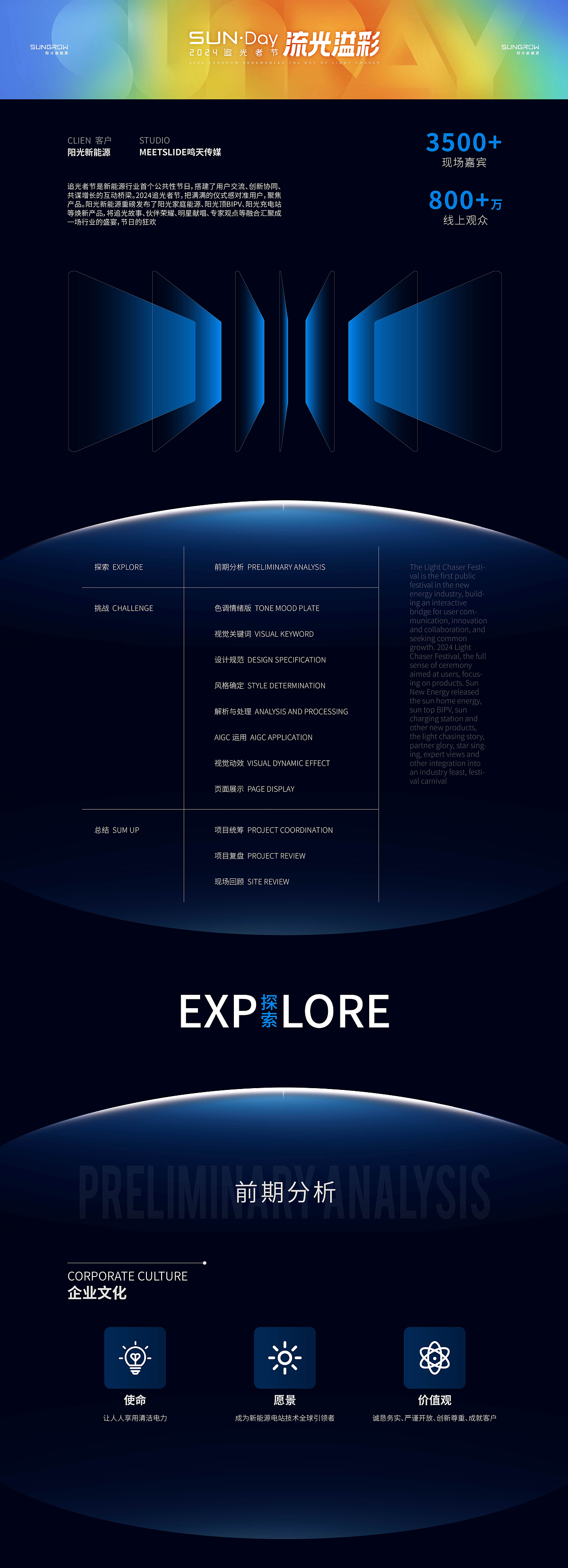 Keynote定制设计丨阳光新能源_2024追光者节发布会（图ZNDA0NjE2OTM2） - PPT/Keynote - 站酷设计师小黑丨PPT设计原创素材 - 站酷ZCOOL