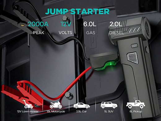 启动电源电商设计