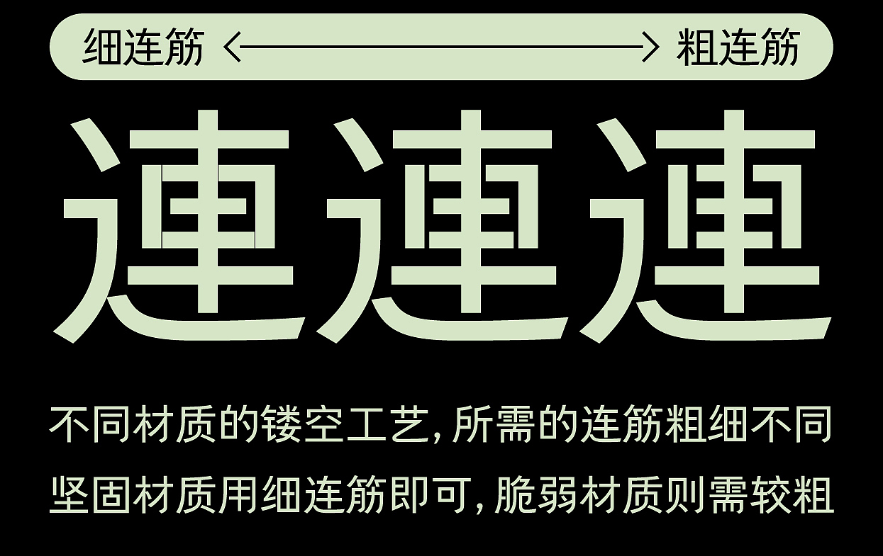 【云坊镂空黑体】预售正式开（图ZNDA0NjIwNTMy） - 字体/字形 - 站酷设计师云坊字室原创素材 - 站酷ZCOOL