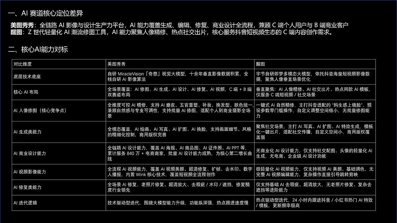 AIGC设计师求职作品集（图ZNDA0NjI1MTEy） - AI作品 - 站酷设计师面向未来AI设计师原创素材 - 站酷ZCOOL