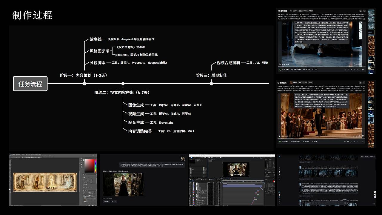 《终湮》（图ZNDA0NjI1NTg0） - AI作品 - 站酷设计师Kay凯1原创素材 - 站酷ZCOOL