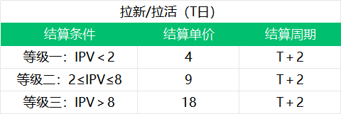 日常好物推广还能这样变现？淘宝1分购推广教程来了！（图ZMTU0OTc2MDg=） - 教程 - 站酷设计师网盘拉新爱好者原创素材 - 站酷ZCOOL