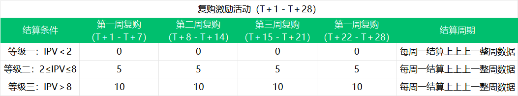 日常好物推广还能这样变现？淘宝1分购推广教程来了！（图ZMTU0OTc2MTI=） - 教程 - 站酷设计师网盘拉新爱好者原创素材 - 站酷ZCOOL