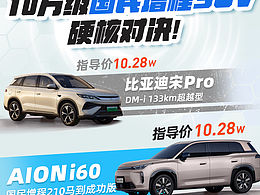 汽車配置對(duì)比圖