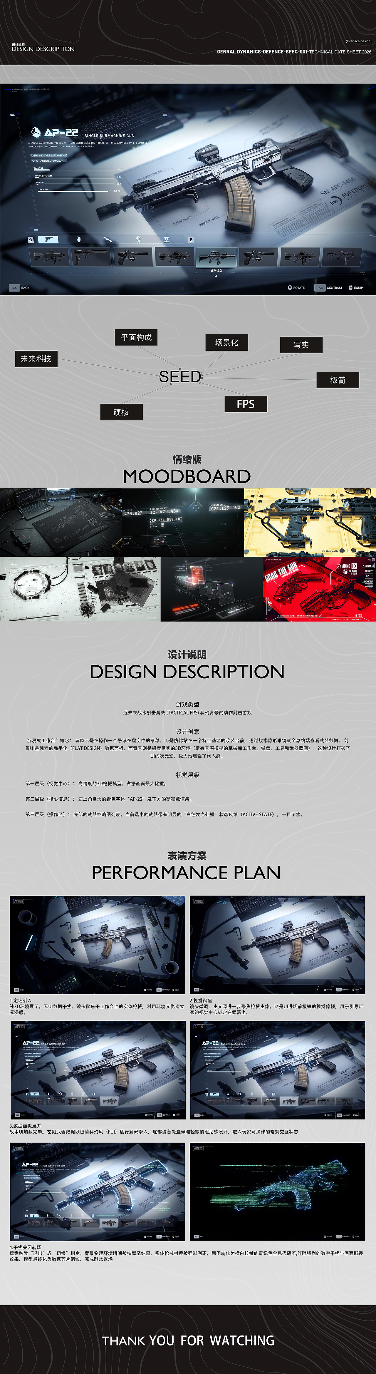 FPS练习（图ZNDA0NjM5NjY4） - 游戏UI - 站酷设计师abby_M原创素材 - 站酷ZCOOL