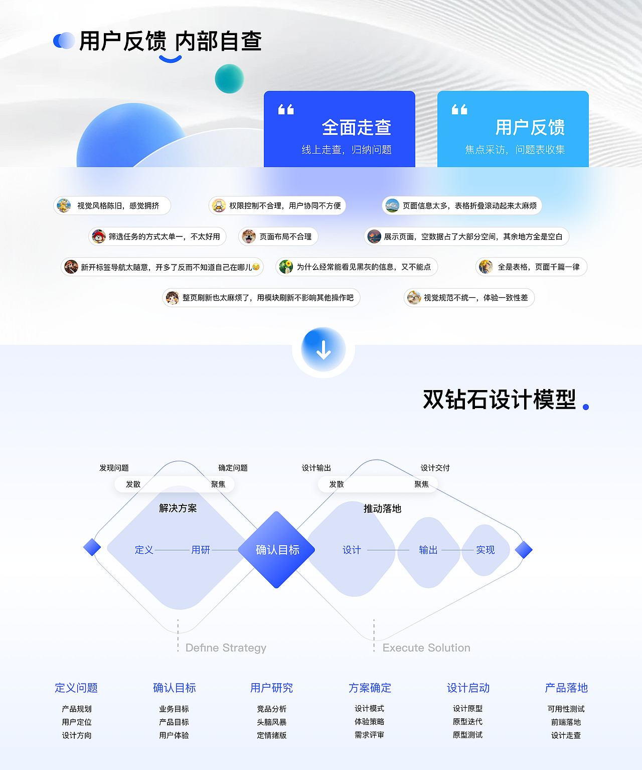 互联网服务企业OA系统（图ZNDA0NjQyMjc2） - 软件界面 - 站酷设计师独瑶原创素材 - 站酷ZCOOL