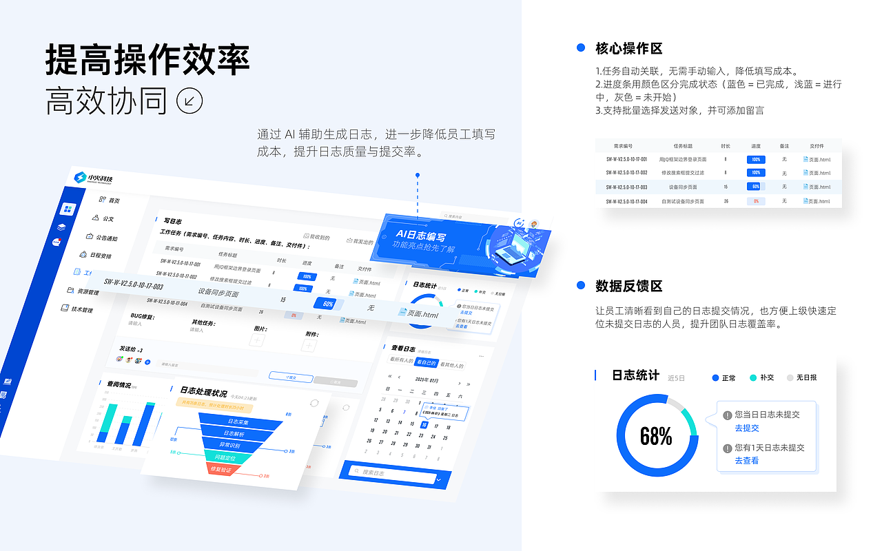 互联网服务企业OA系统（图ZNDA0NjQyMjU2） - 软件界面 - 站酷设计师独瑶原创素材 - 站酷ZCOOL