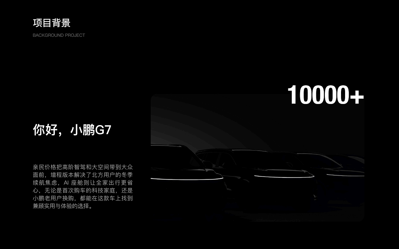 小鹏G7车载（图ZNDA0NjQyNTAw） - 交互/UE - 站酷设计师独瑶原创素材 - 站酷ZCOOL