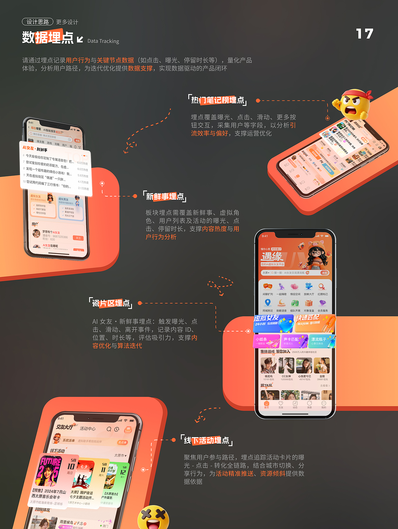 遇缘APP项目改版（图ZNDA0NjQzMjIw） - APP界面 - 站酷设计师羊羊不讲理原创素材 - 站酷ZCOOL