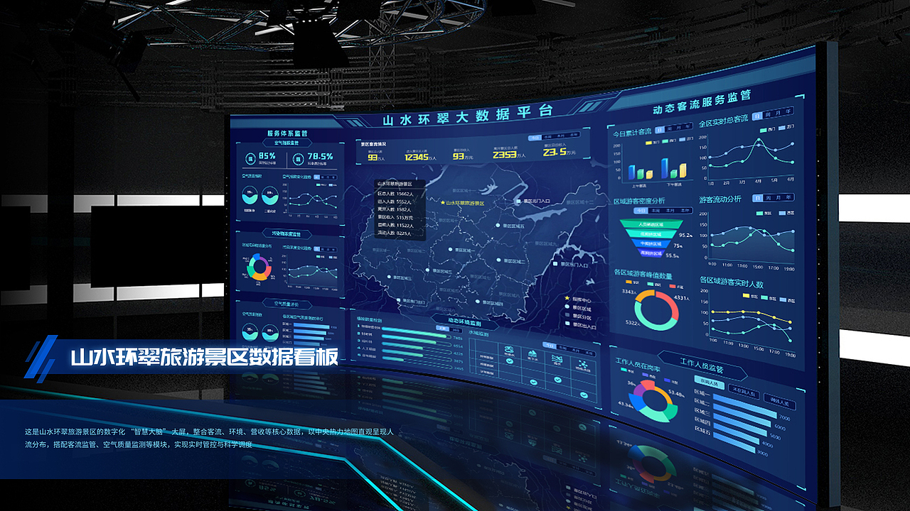 山水环翠数据可视化大屏（图ZNDA0NjQ1NjY0） - 其他UI - 站酷设计师羊羊不讲理原创素材 - 站酷ZCOOL