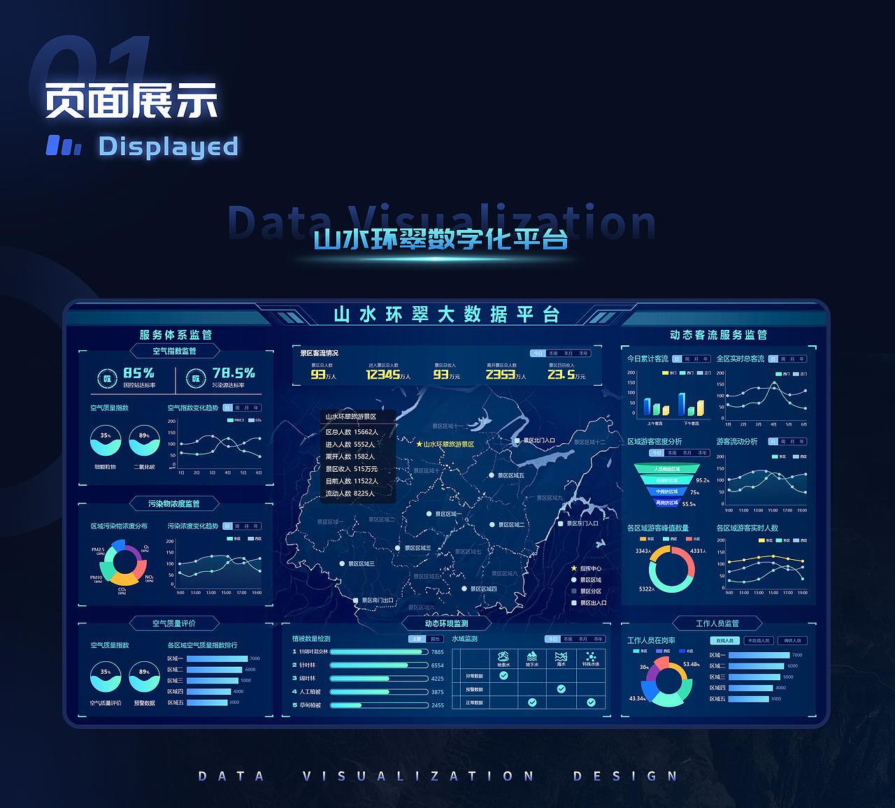 山水环翠数据可视化大屏（图ZNDA0NjQ1NjY4） - 其他UI - 站酷设计师羊羊不讲理原创素材 - 站酷ZCOOL