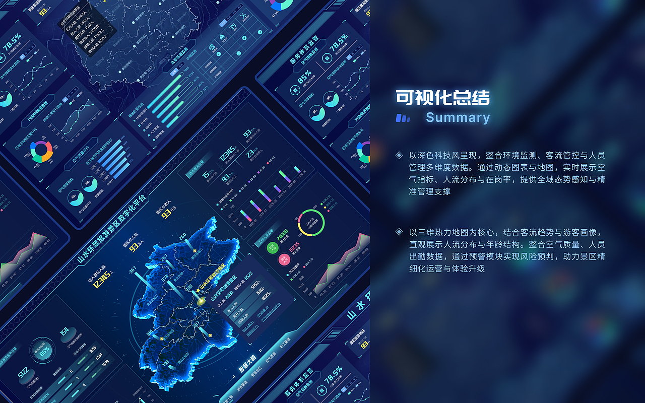 山水环翠数据可视化大屏（图ZNDA0NjQ1Njc2） - 其他UI - 站酷设计师羊羊不讲理原创素材 - 站酷ZCOOL