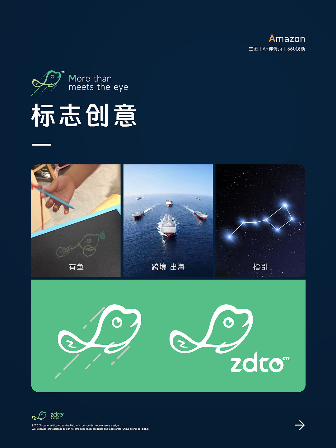 跨境电商品牌LOGO方案（图ZNDA0NjQ4OTI4） - 品牌 - 站酷设计师至图阿Z原创素材 - 站酷ZCOOL