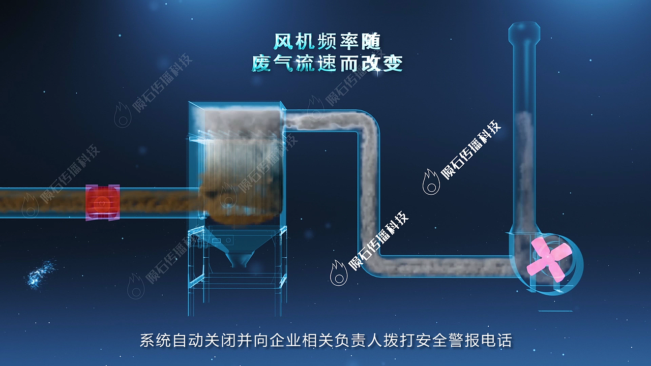 还在愁怎么讲除尘？烟气除尘动画直接帮你搞定（图ZNDA0NjU1NjI0） - 动画片 - 站酷设计师陨石三维动画阿容原创素材 - 站酷ZCOOL