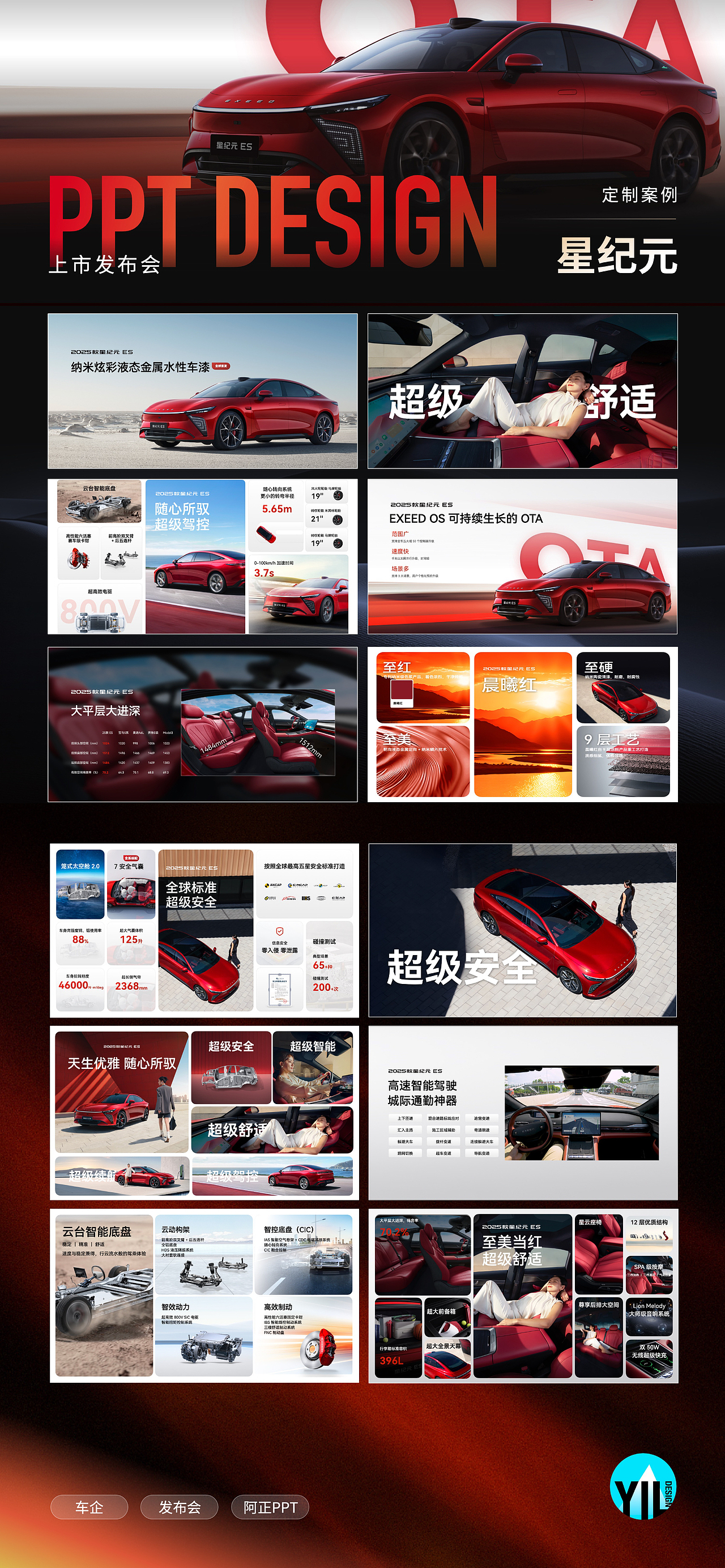Keynote定制 | 星纪元ES发布会（图ZNDA0Njc0MDky） - PPT/Keynote - 站酷设计师YIL屹凌演示原创素材 - 站酷ZCOOL