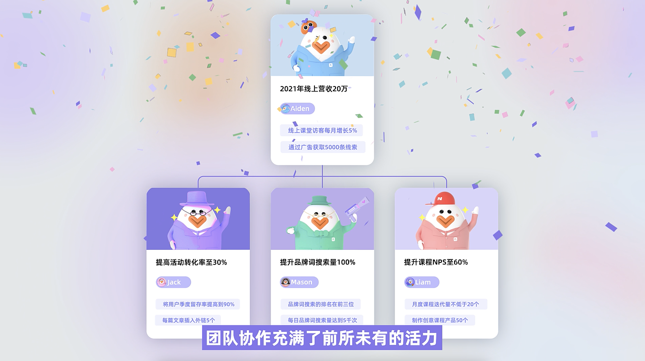 视频 | 维格产品介绍C4D版（图ZNDA0Njc1MDg4） - 短片 - 站酷设计师SHEEHAN思恒原创素材 - 站酷ZCOOL