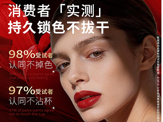 口红详情页+主图+sku展示