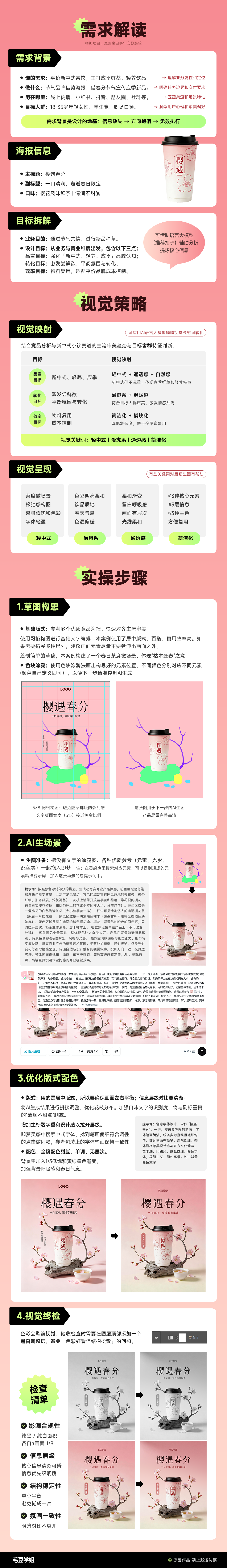 别再瞎用AI做设计了！从0到1实操，拆解设计底层逻辑（图ZMTU0OTk3OTI=） - 教程 - 站酷设计师毛豆学姐原创素材 - 站酷ZCOOL