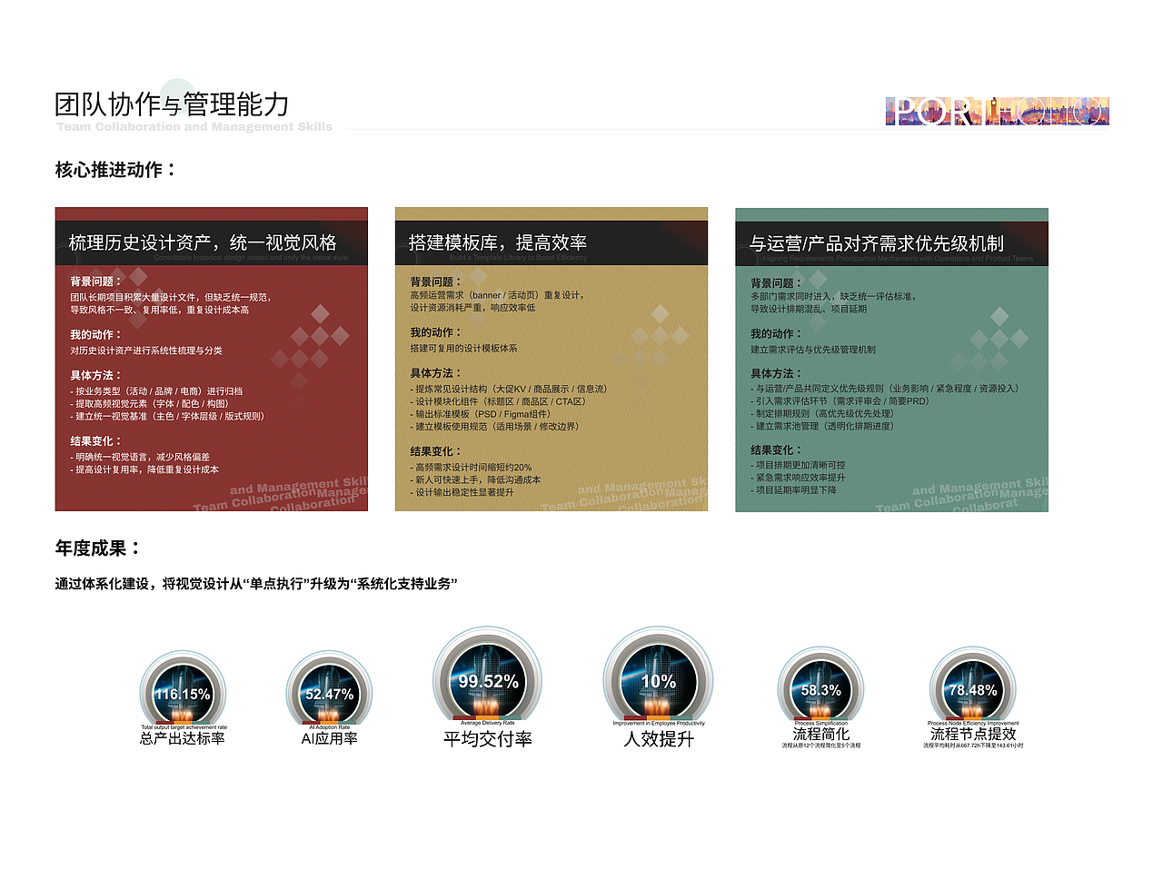 2026年作品集（图ZNDA0Njg1NjE2） - 品牌 - 站酷设计师xiaoo1234567原创素材 - 站酷ZCOOL