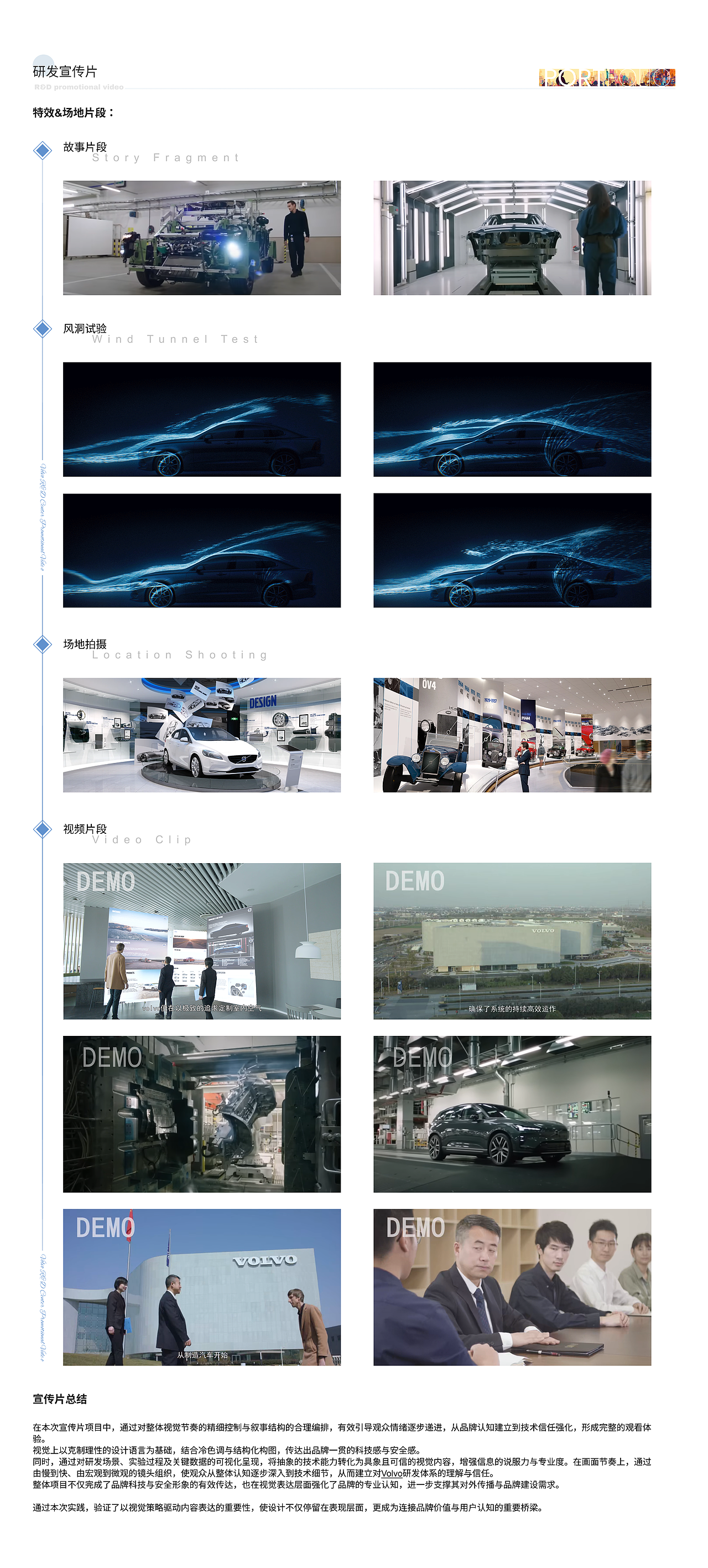 2026年作品集（图ZNDA0Njg1NjY4） - 品牌 - 站酷设计师xiaoo1234567原创素材 - 站酷ZCOOL