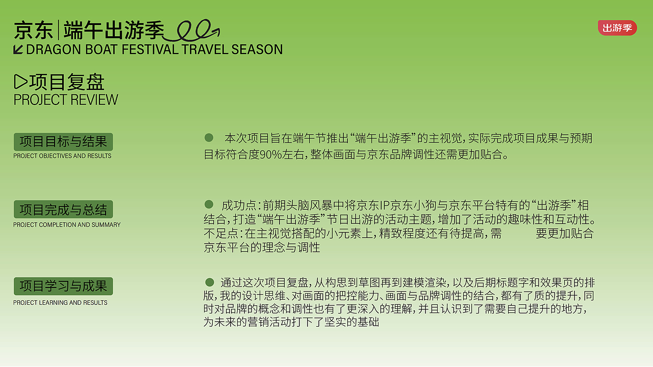 京东出游季—端午 活动运营（图ZNDA0Njk5NDAw） - 其他平面 - 站酷设计师jw1tX4Ne3v原创素材 - 站酷ZCOOL