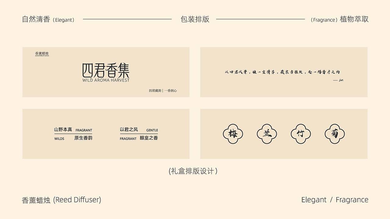 四君香集（图ZNDA0NzAwMzg4） - 包装 - 站酷设计师A0K1ng原创素材 - 站酷ZCOOL