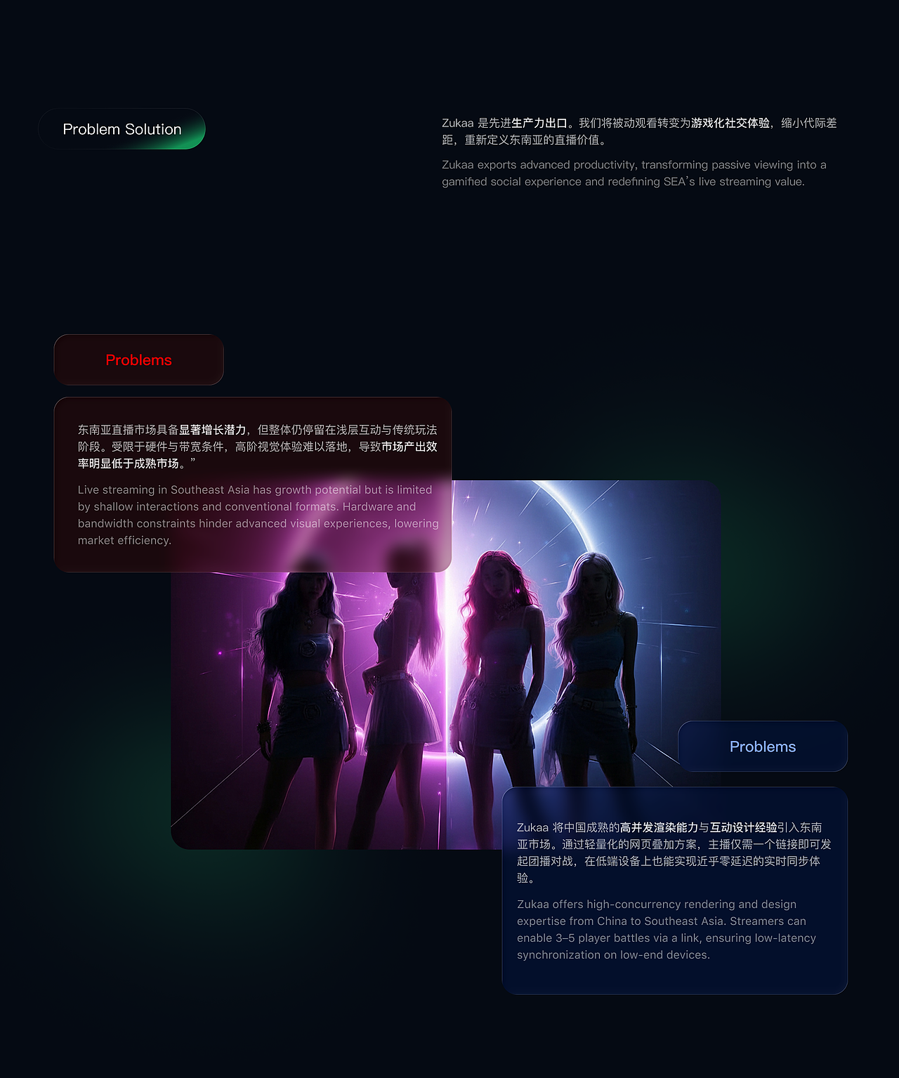 2025 | 项目总结（图ZNDA0NzA3NDU2） - APP界面 - 站酷设计师明眸Juan原创素材 - 站酷ZCOOL