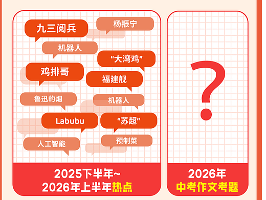 2026年工作期间书籍详情页设计（个人主页-ZNzMzNzA2NDQ=） - 宣传物料 - 站酷设计师木白柏原创素材 - 站酷ZCOOL
