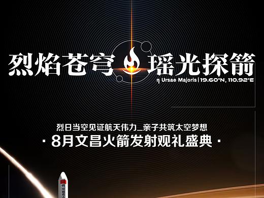 新媒体设计/公众号排版设计